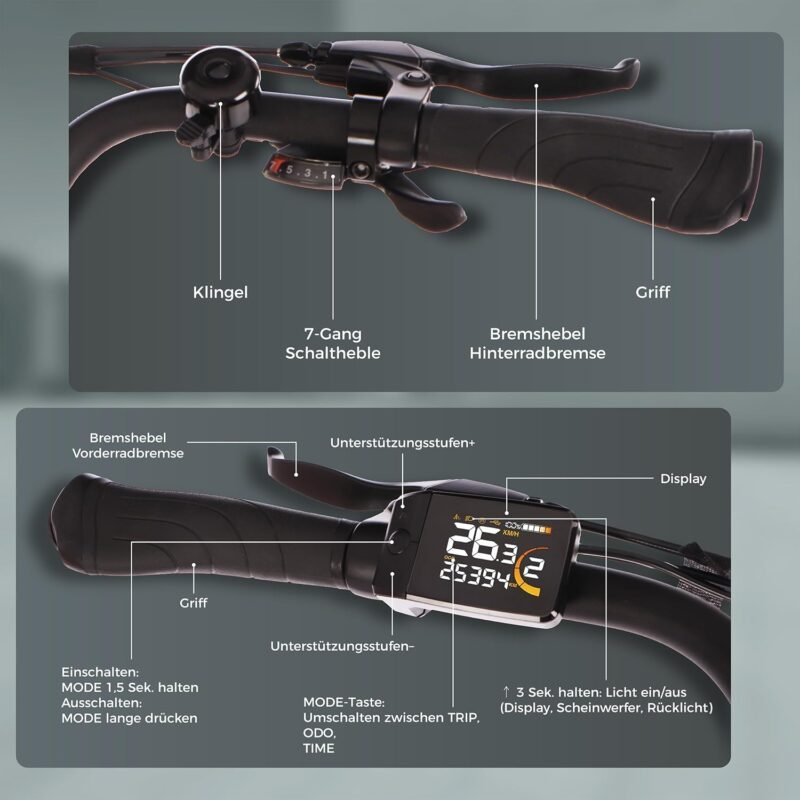 SAXXX E Bike Damen 28 Zoll Tiefeinsteiger mit 36V 13Ah Akku, Elektro Fahrrad Erwachsene mit Scheibenbremse, 7 Gang Kettenschaltung Pedelec mit Federgabel, Gepäckträger für Damen/Frauen Herren/Männer
